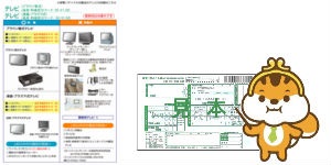 リサイクル処分案内