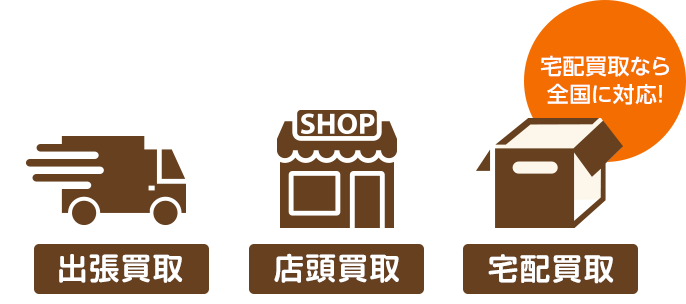 3種類の買取方法