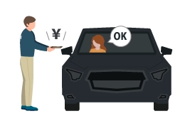 ステップ3 ご成約・お支払い