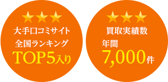 大手口コミサイト全国ランキングTOP5入り、買取実績数年間5,000件!