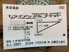 トライアングルチケット 東急