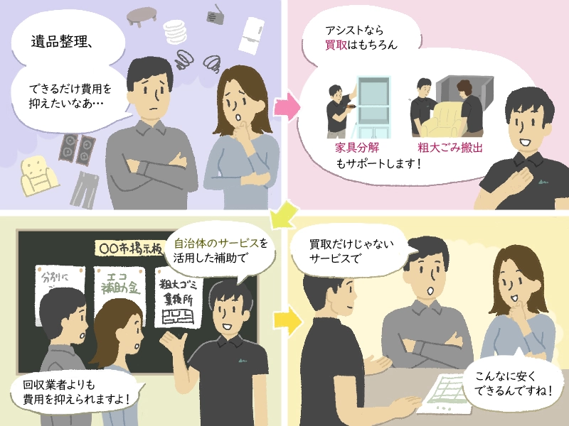 分別と買取で安く済む、遺品整理・生前整理