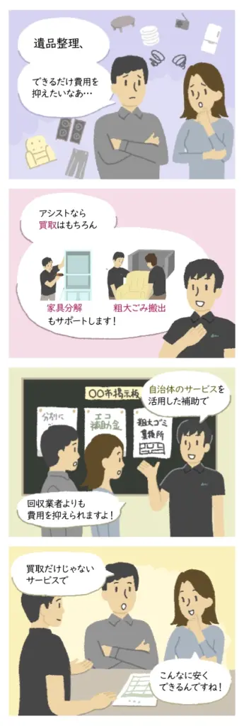 漫画で紹介 アシストの遺品整理