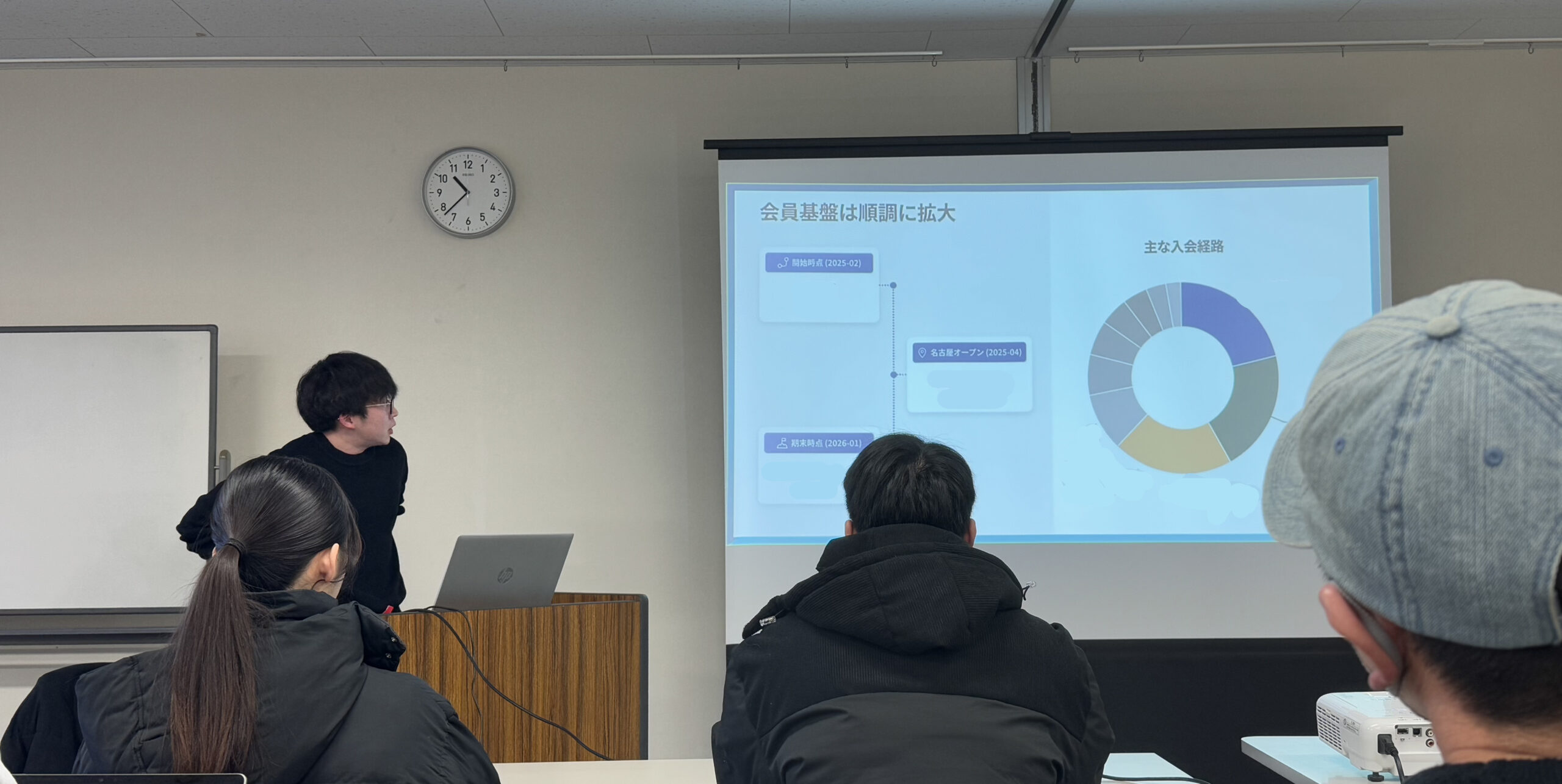 写真：部署ごとのプレゼンの様子