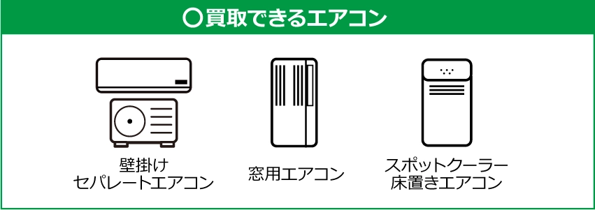 【買取できるエアコン】壁掛けセパレートエアコン、窓用エアコン、スポットクーラー・床置きエアコン
