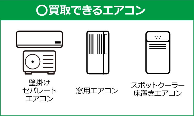 【買取できるエアコン】壁掛けセパレートエアコン、窓用エアコン、スポットクーラー・床置きエアコン