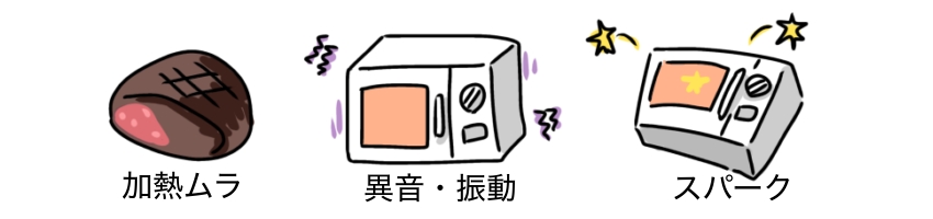 電子レンジの症状のイメージイラスト（加熱ムラ、異音・振動、スパーク）