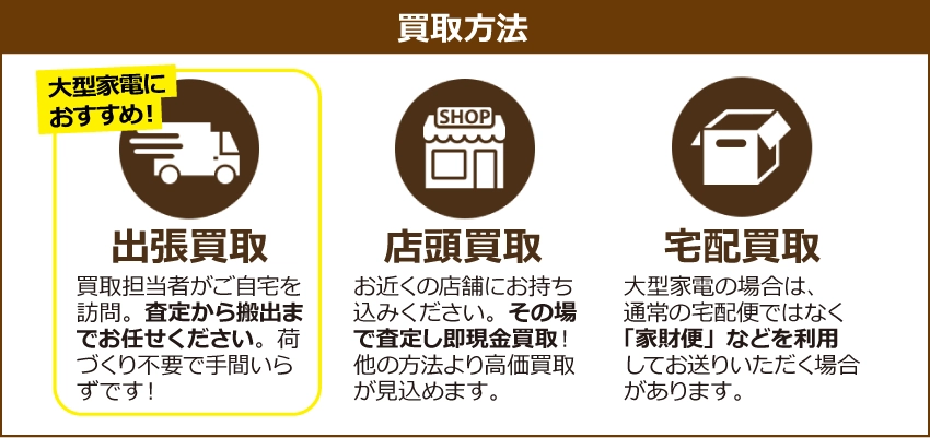 買取方法：出張買取・店頭買取・宅配買取