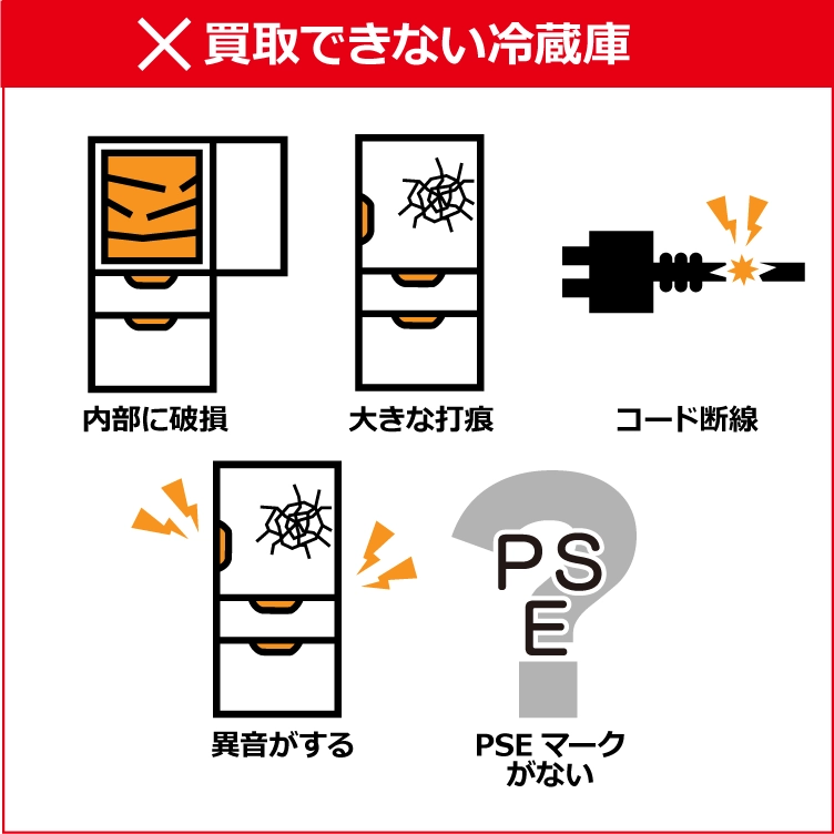 買取できない冷蔵庫:大きな打痕、内部に破損、コード断線、異臭がする、PSEマークがない
