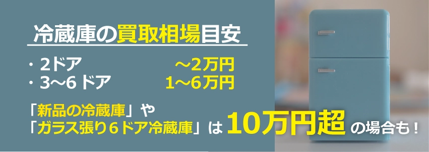 冷蔵庫の買取相場目安:2ドアは最大2万円、3~6ドアは1~6万円、「新品の冷蔵庫」や「ガラス張りの6ドア冷蔵庫」は10万円超の場合も!