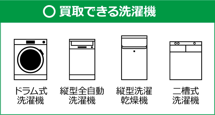【買取できる洗濯機】ドラム式洗濯機、縦型全自動洗濯機、縦型洗濯乾燥機、二槽式洗濯機
