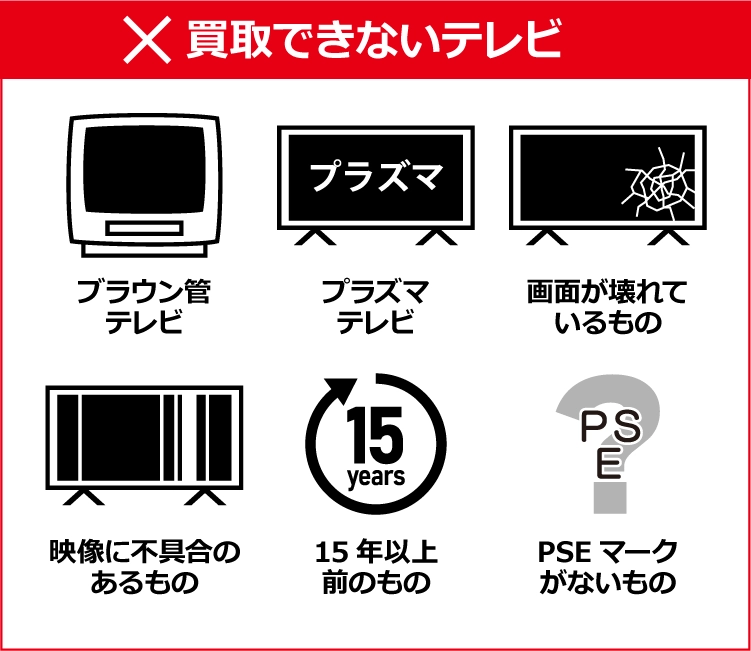 【買取できないテレビ】ブラウン管テレビ、プラズマテレビ、画面が壊れているもの、映像に不具合のあるもの、15年以上前のもの、PSEマークがないもの
