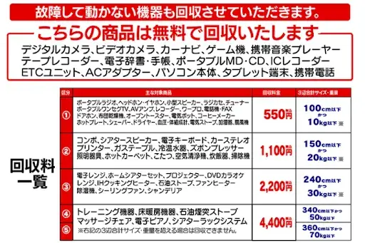 ヨドバシカメラ 無料回収一覧